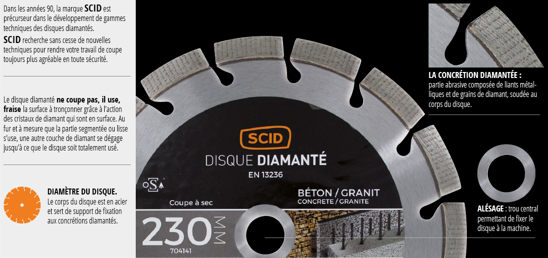 SCID - Disque diamantés pour béton, brique, pierre, carrelage.